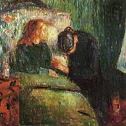 Edvard Munch The Sick Child oil painting reproduction